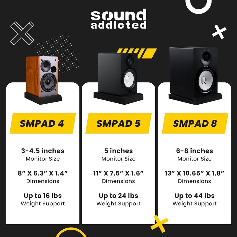Sound Addicted - Studio Monitor Isolation Pads for 3-4.5 inches Small Speakers, Pair of 2 High Density Dampening Acoustic Stands Foam which Fits Most Bookshelf’s and Desktops | SMPad 4 - Image 4